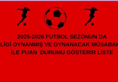 2025-2026 FUTBOL SEZONUN DA U 15 LİGİ OYNANMIŞ VE OYNANACAK MÜSABAKALAR İLE PUAN DURUMU GÖSTERİR LİSTE 2025-2026 FUTBOL SEZONUN DA U 15 LİGİ OYNANMIŞ VE OYNANACAK MÜSABAKALAR İLE PUAN DURUMU GÖSTERİR LİSTE