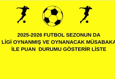 2025-2026 FUTBOL SEZONUN DA U 18 LİGİ OYNANMIŞ VE OYNANACAK MÜSABAKALAR İLE PUAN DURUMU GÖSTERİR LİSTE 2025-2026 FUTBOL SEZONUN DA U 18 LİGİ OYNANMIŞ VE OYNANACAK MÜSABAKALAR İLE PUAN DURUMU GÖSTERİR LİSTE