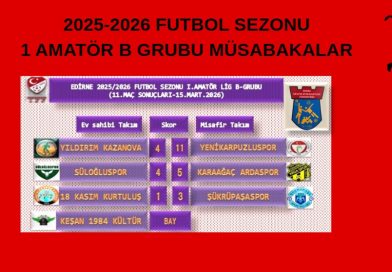 1 AMATÖR KÜME A GRUBU MÜSABAKALARI 1 AMATÖR KÜME A GRUBU MÜSABAKALARI