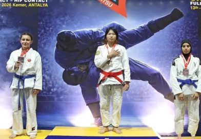 JJIF Contact Dünya Ju Jitsu Şampiyonası