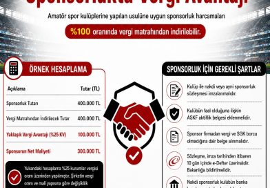 SPORA DESTEK, GELECEĞE YATIRIMDIR SPORA DESTEK, GELECEĞE YATIRIMDIR